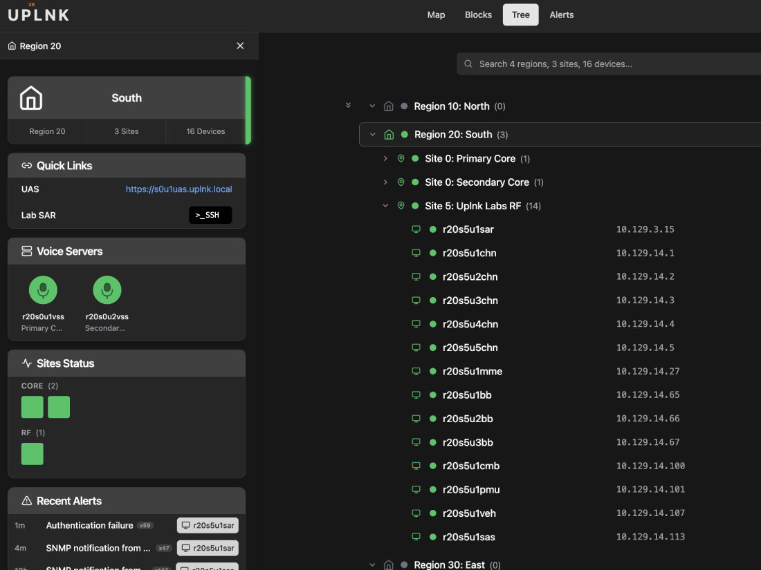 UPLNK Network Tree View